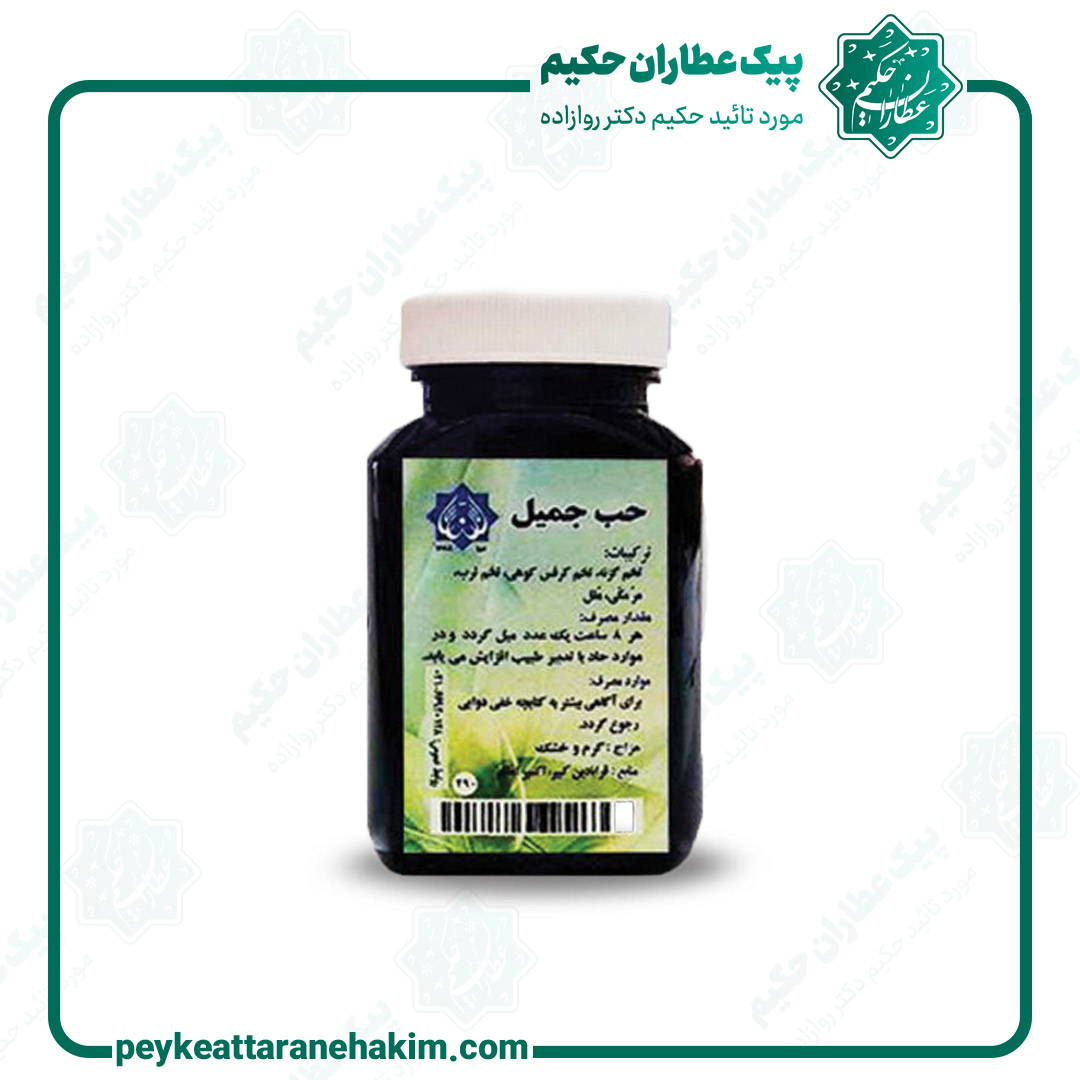 hob-gamil