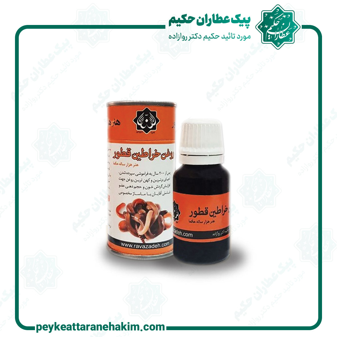 roghan-kharatin-ghator